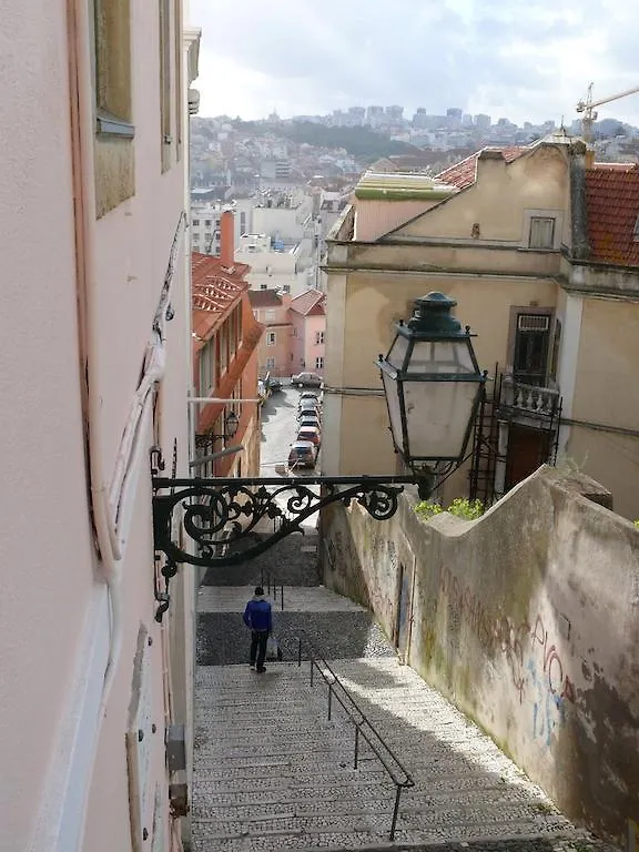 Myplace - Lisbon Castle 0*,
