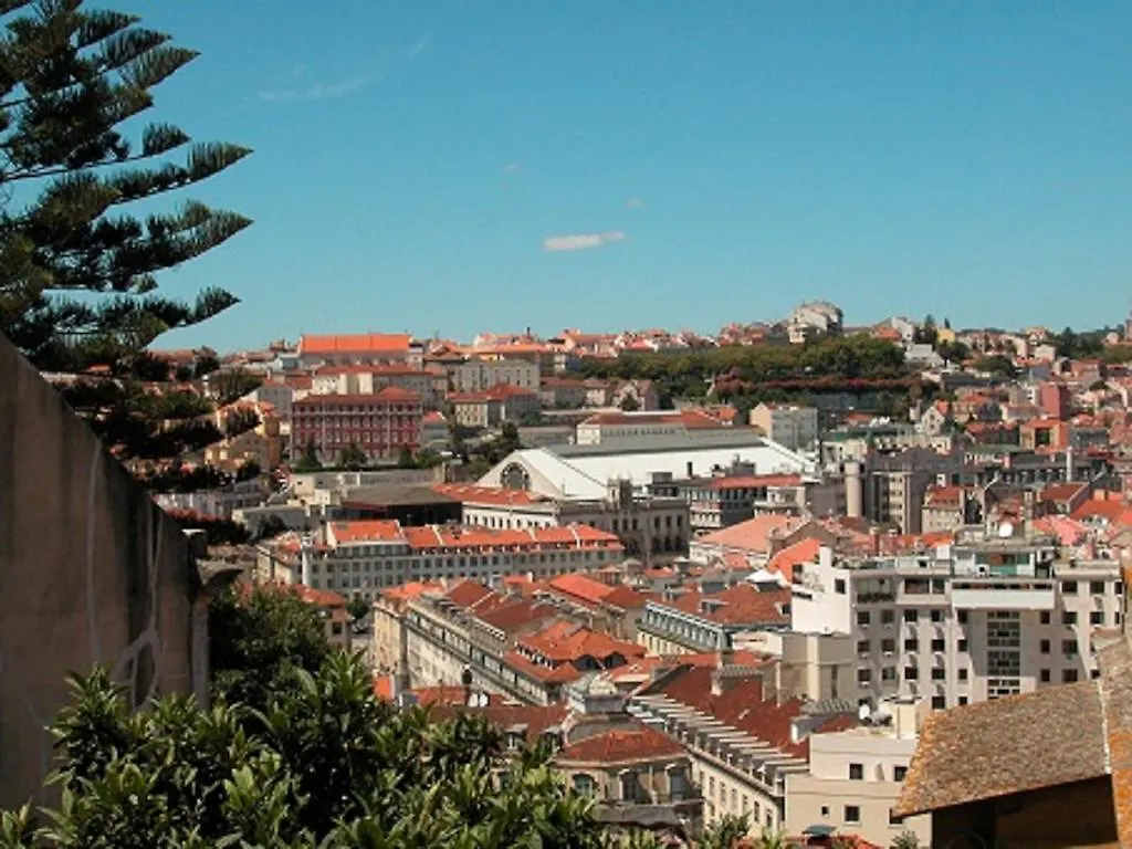 Myplace - Lisbon Castle Apartment